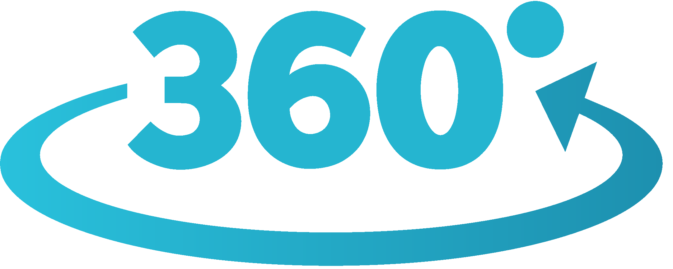 360° Sanal Tur